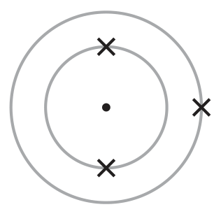 lithium atom