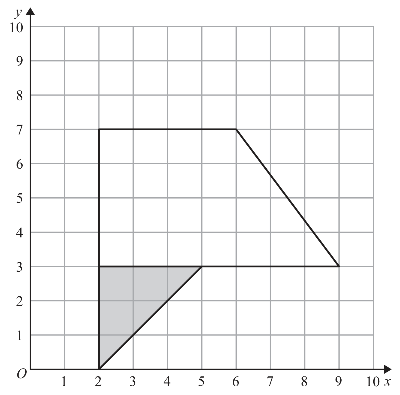 Question image
