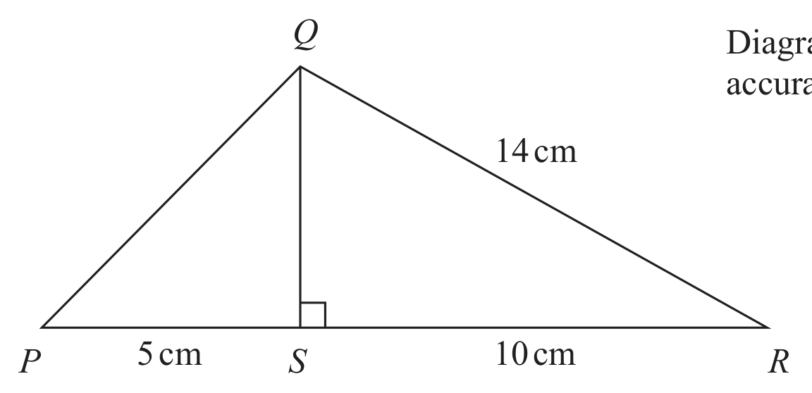 Question image