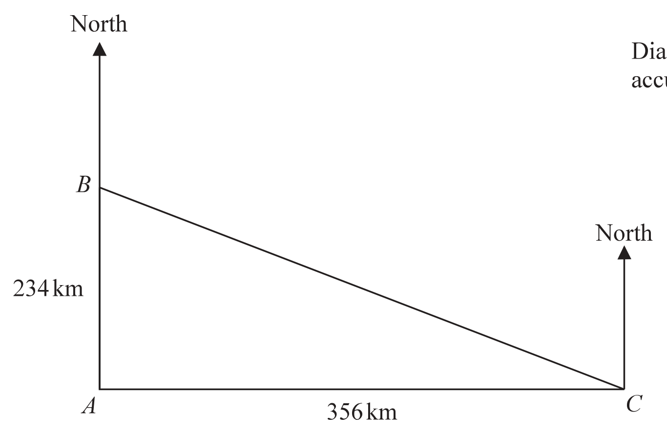 Diagram NOT accurately drawn