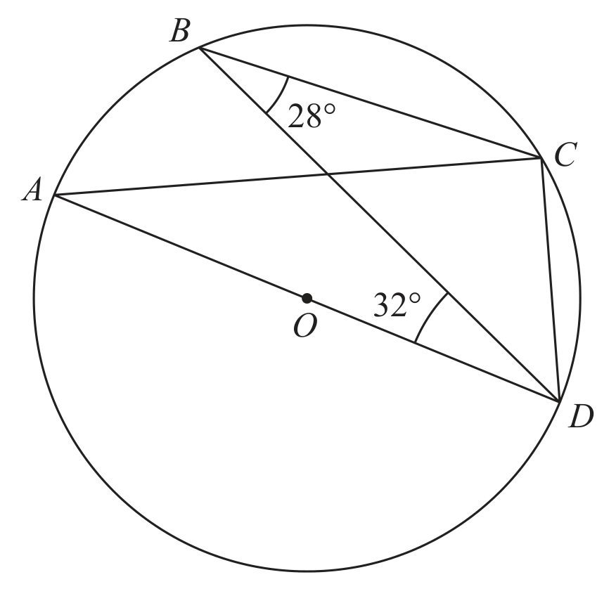 Question image
