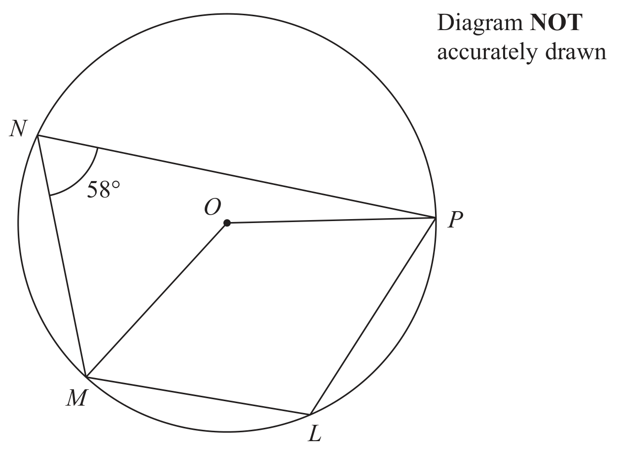 Figure for Question 16(a)(ii) — Edexcel IGCSE Math a Higher