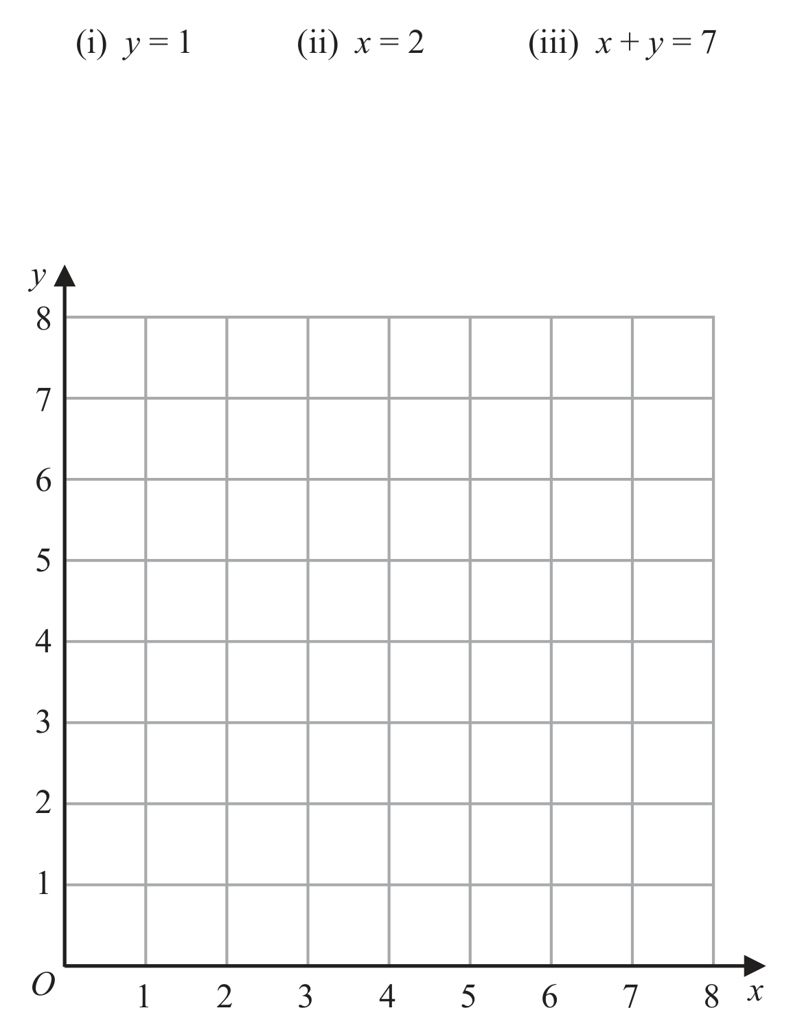 Question image