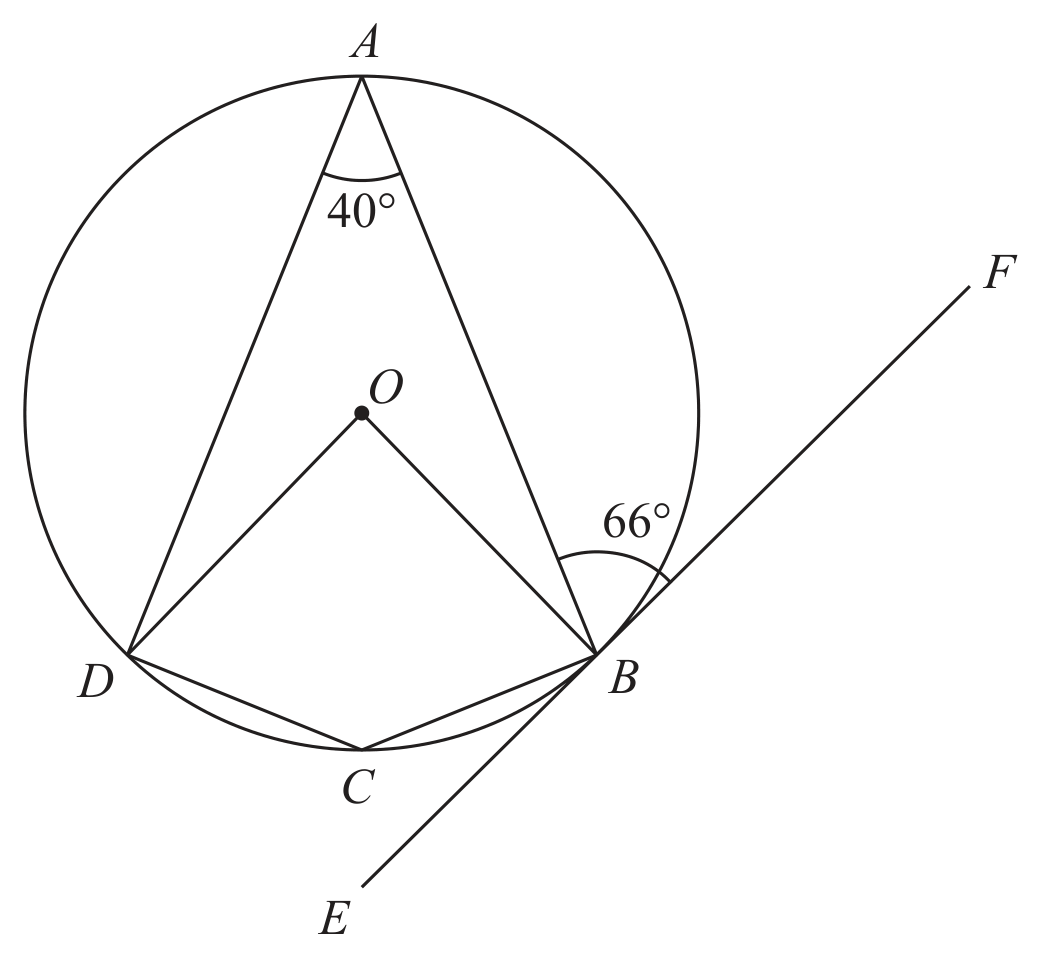 Question image