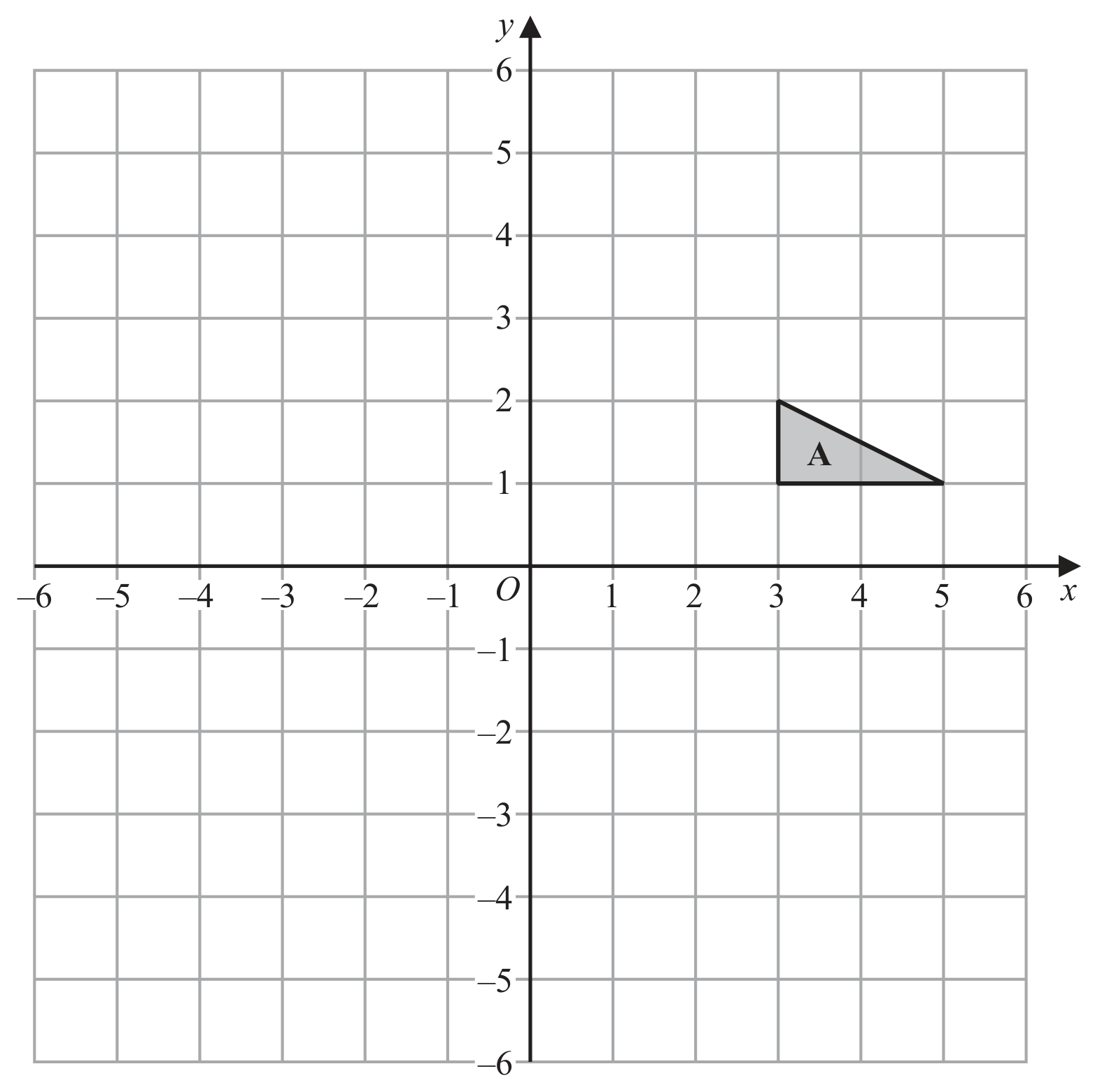 Figure for Question 2(b) — Edexcel IGCSE Math a Higher
