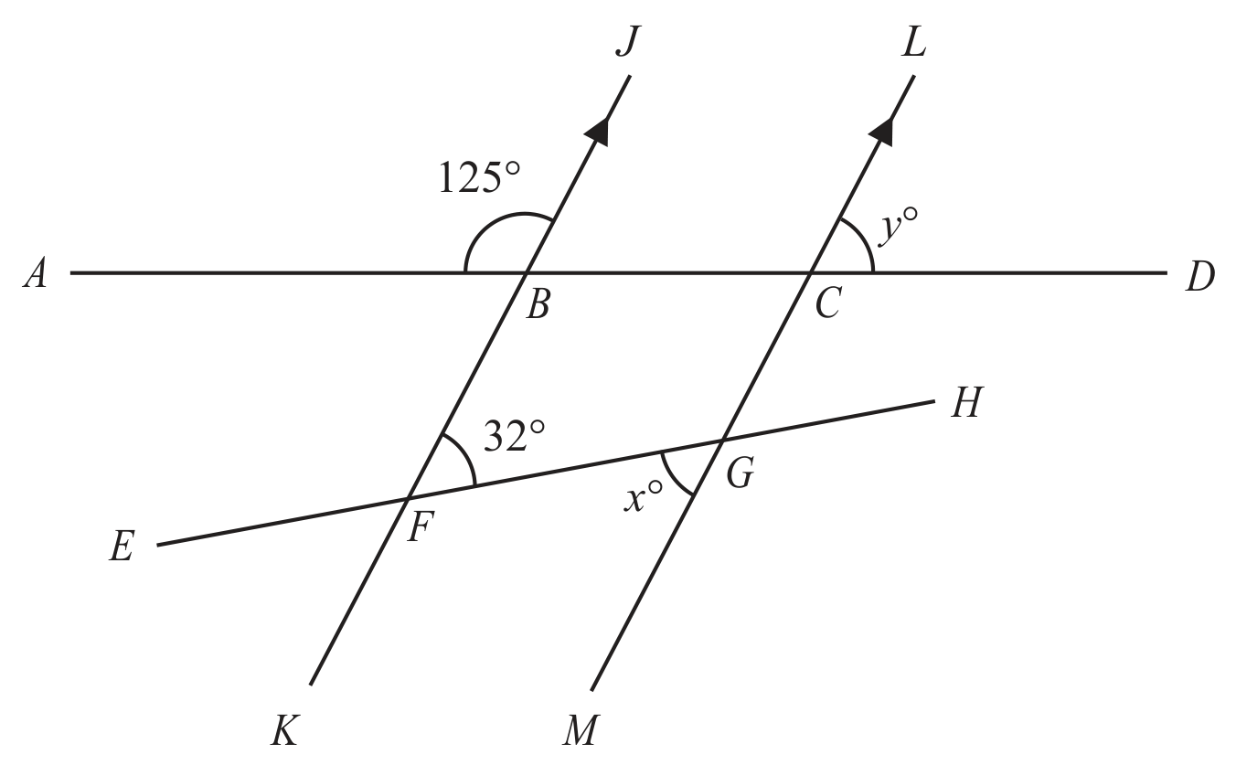 Diagram NOT accurately drawn