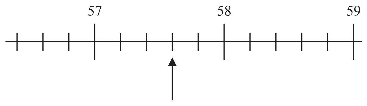 Figure for Question 3(c) — Edexcel IGCSE Math a Foundation