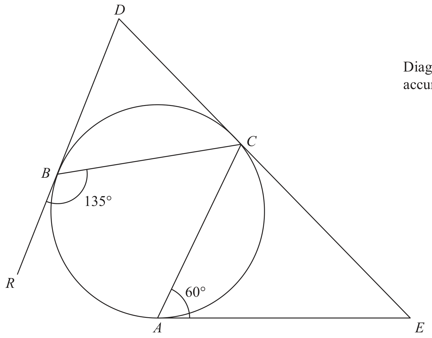 Diagram NOT accurately drawn