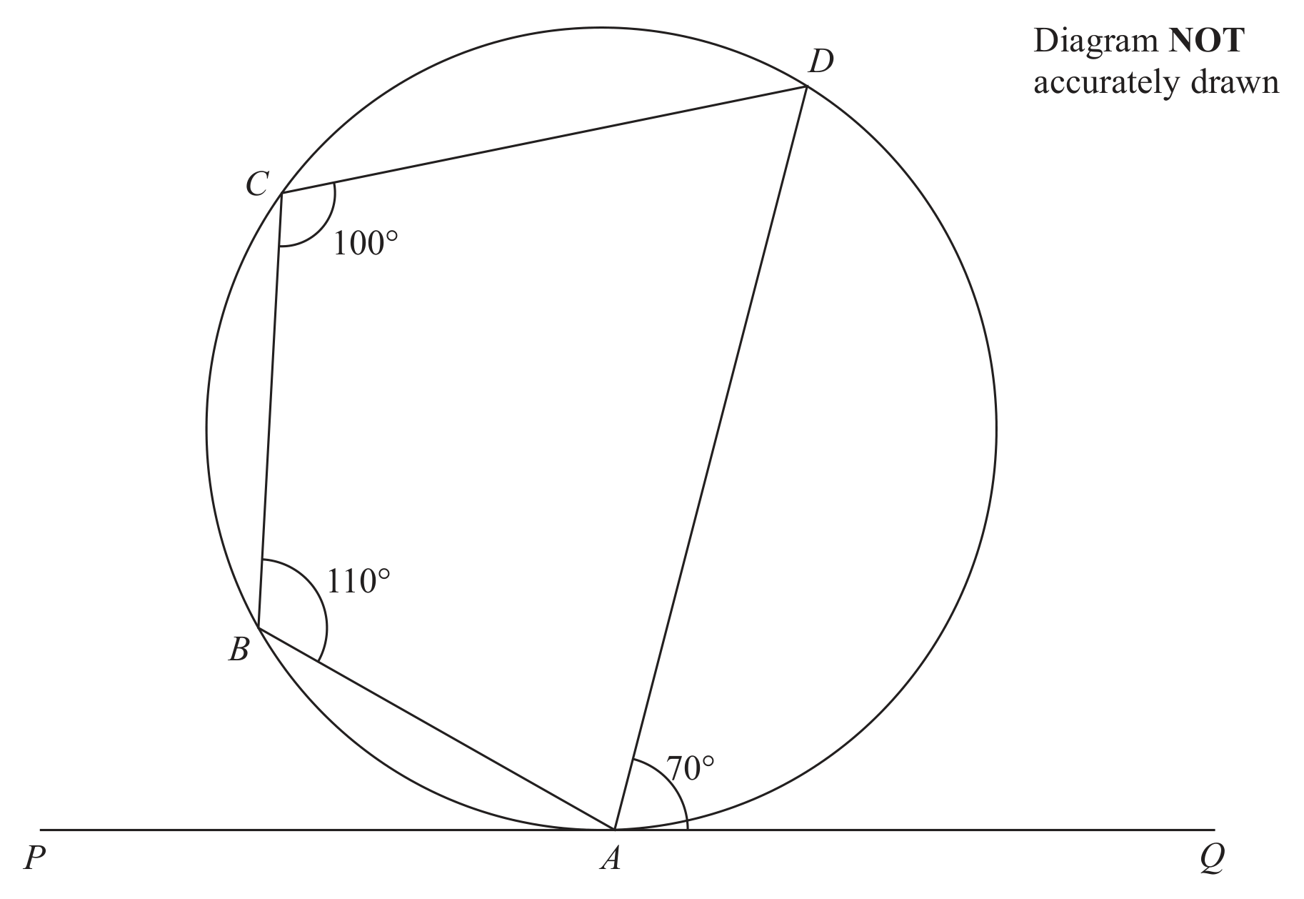 Question image