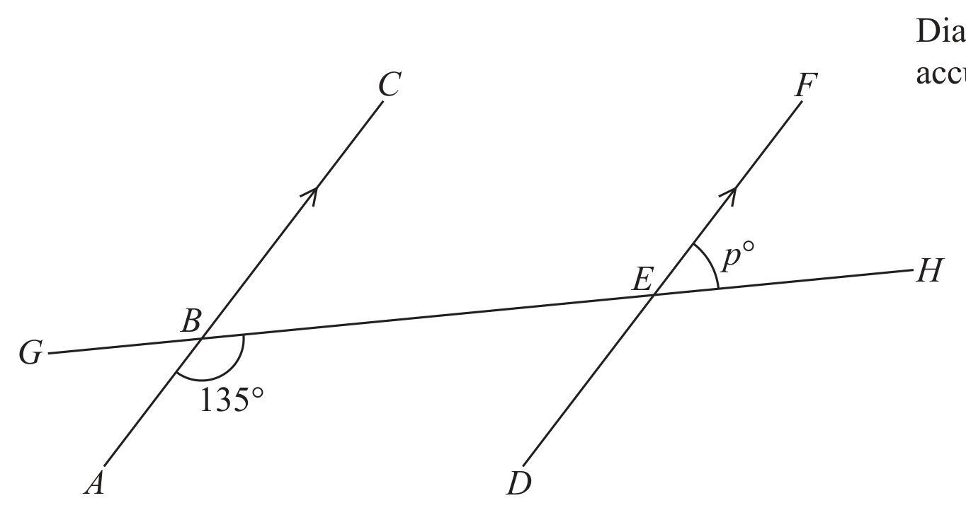 Diagram NOT accurately drawn