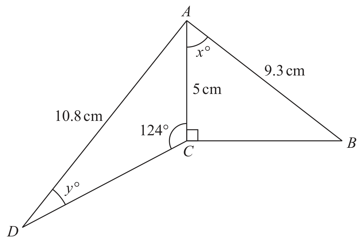 Question image