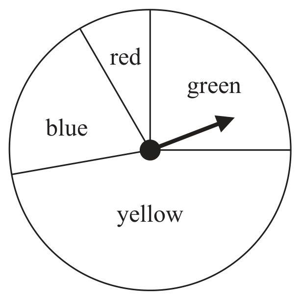 Diagram NOT accurately drawn