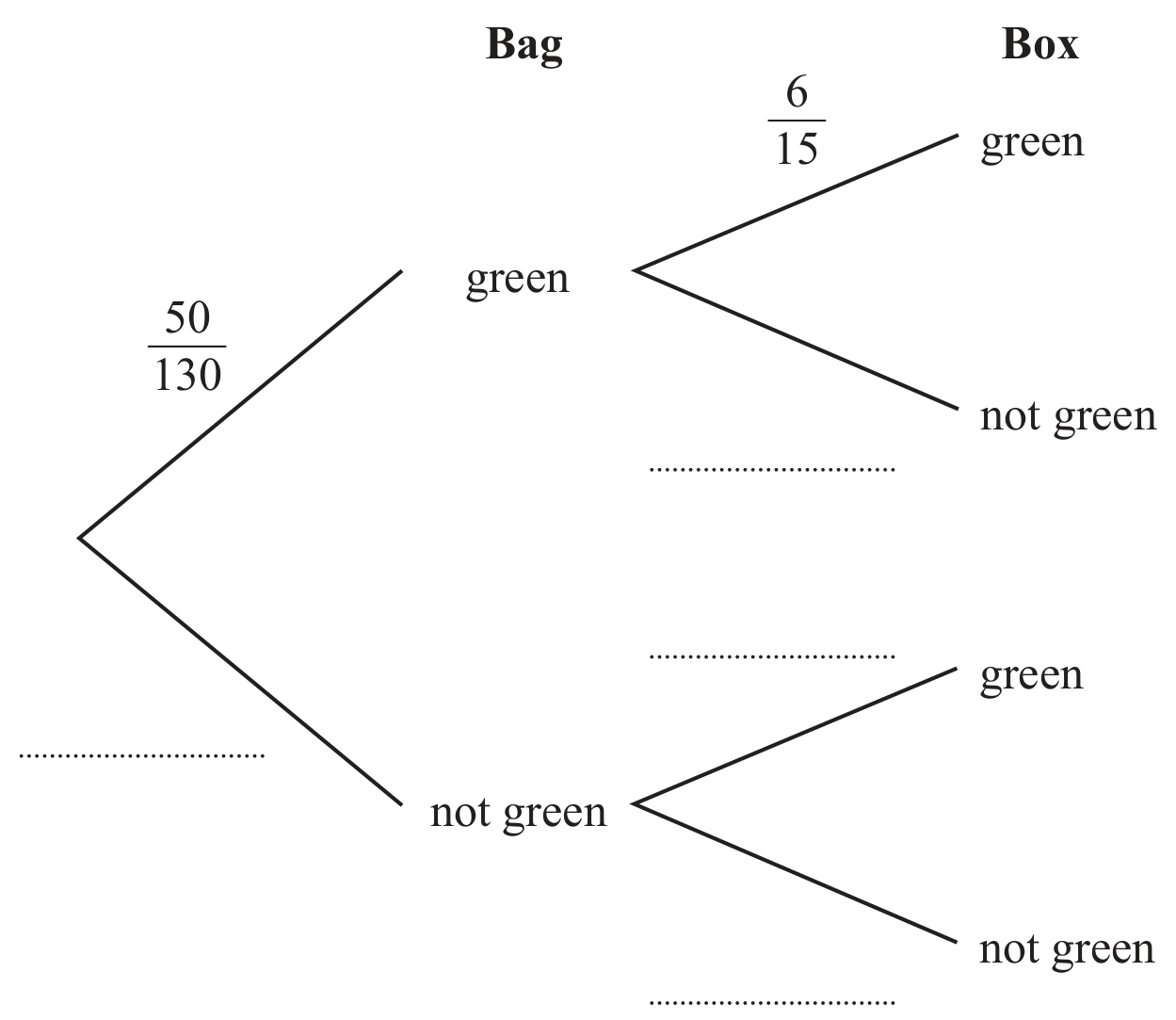Question image