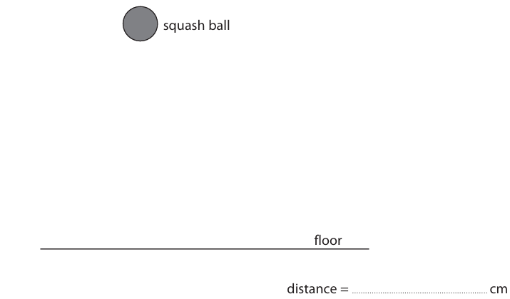 Figure for Question 4(b) — Edexcel IGCSE Physics