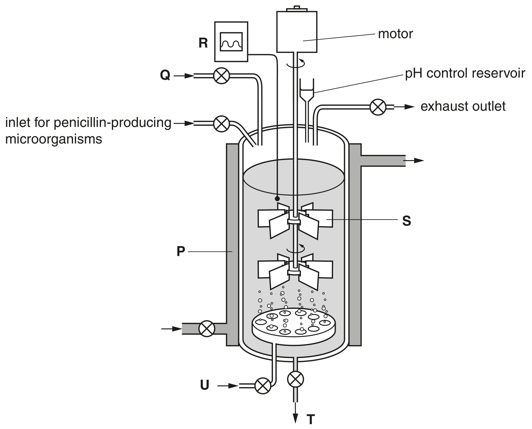 Fig. 1.1