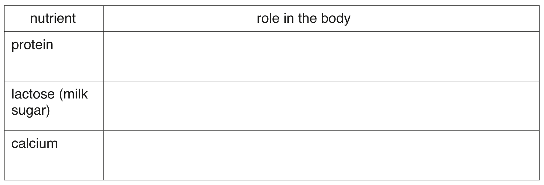 Table 1.1