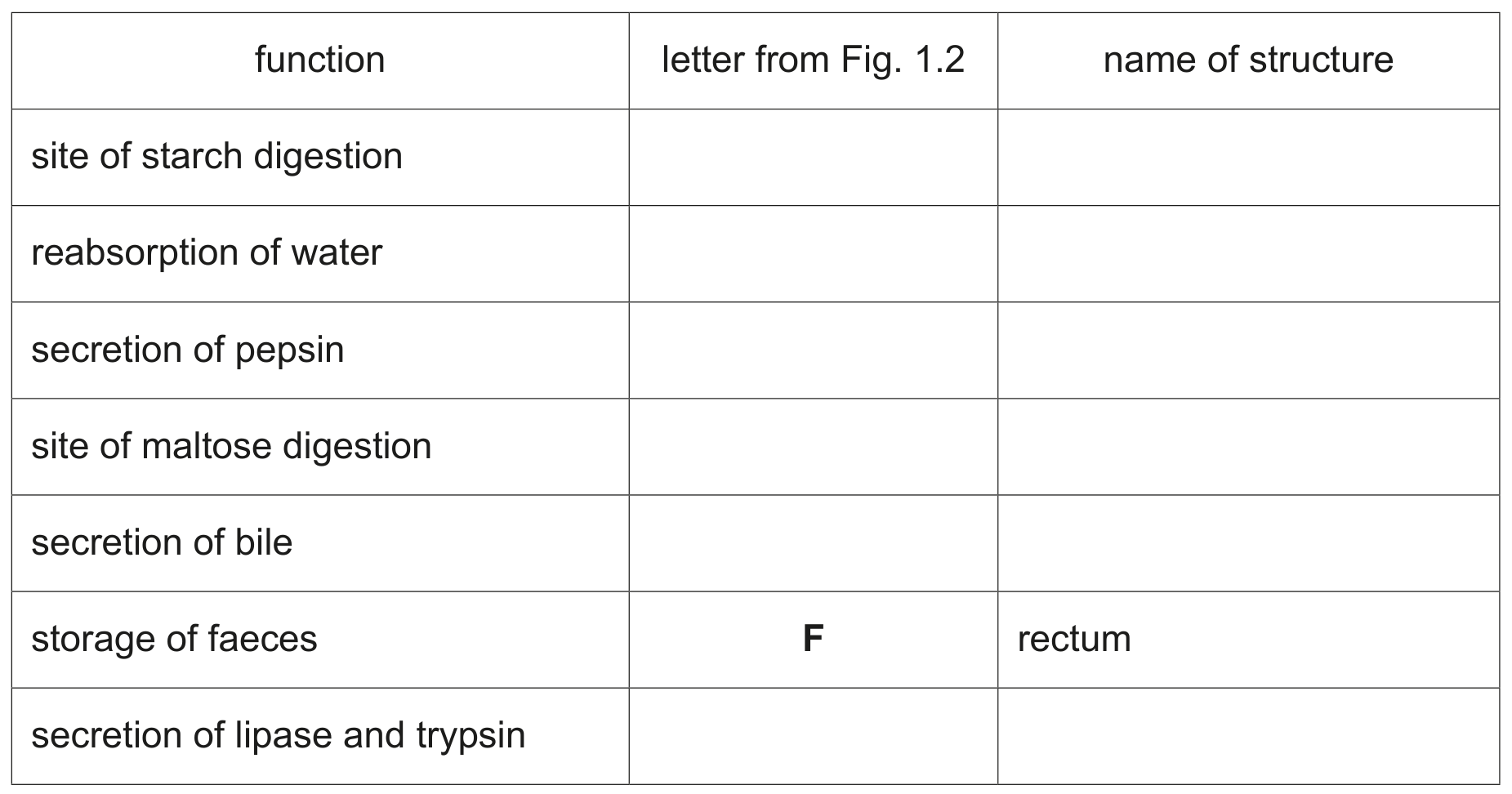 Table 1.1