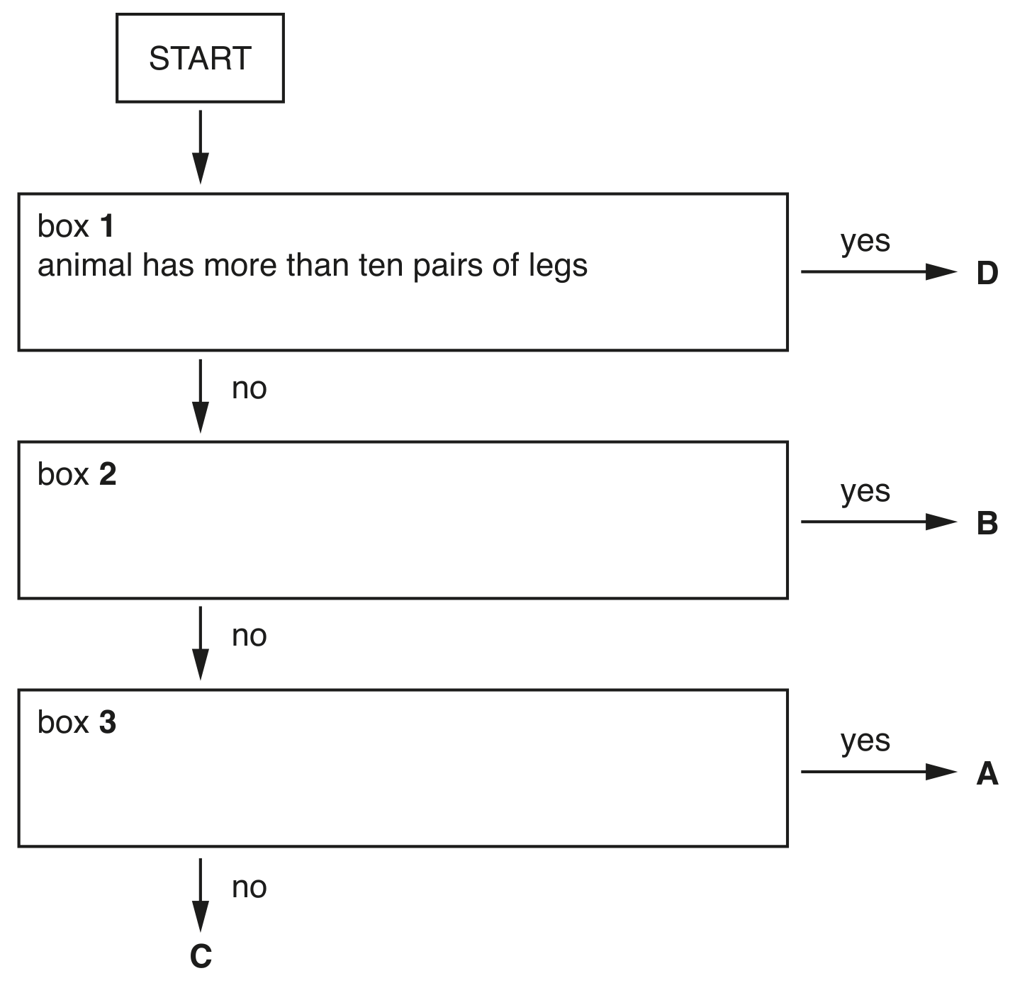 Fig. 1.2