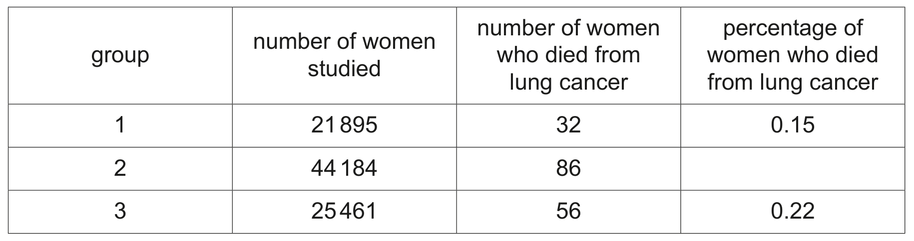 Table 1.1