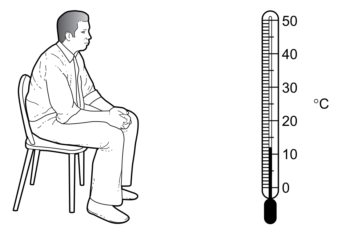 Fig. 2.1