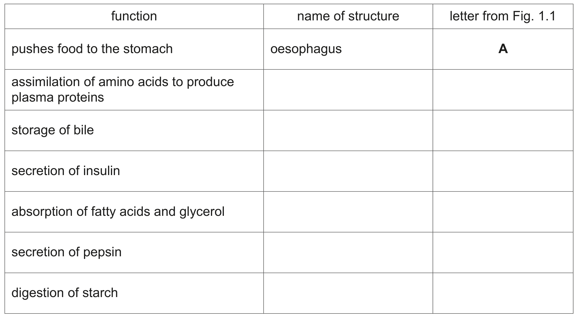 Table 1.1