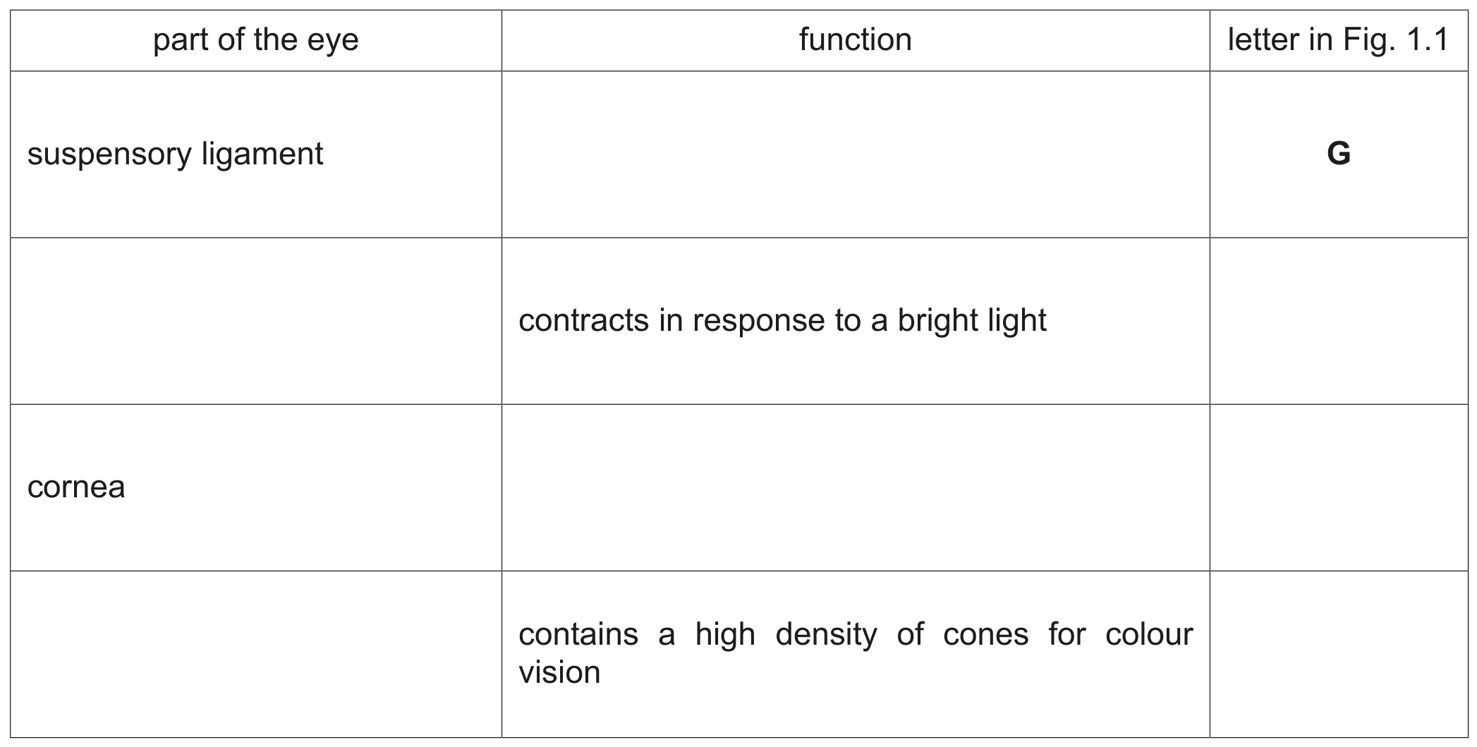 Table 1.1