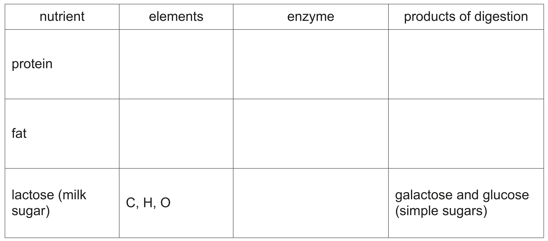 Table 1.1