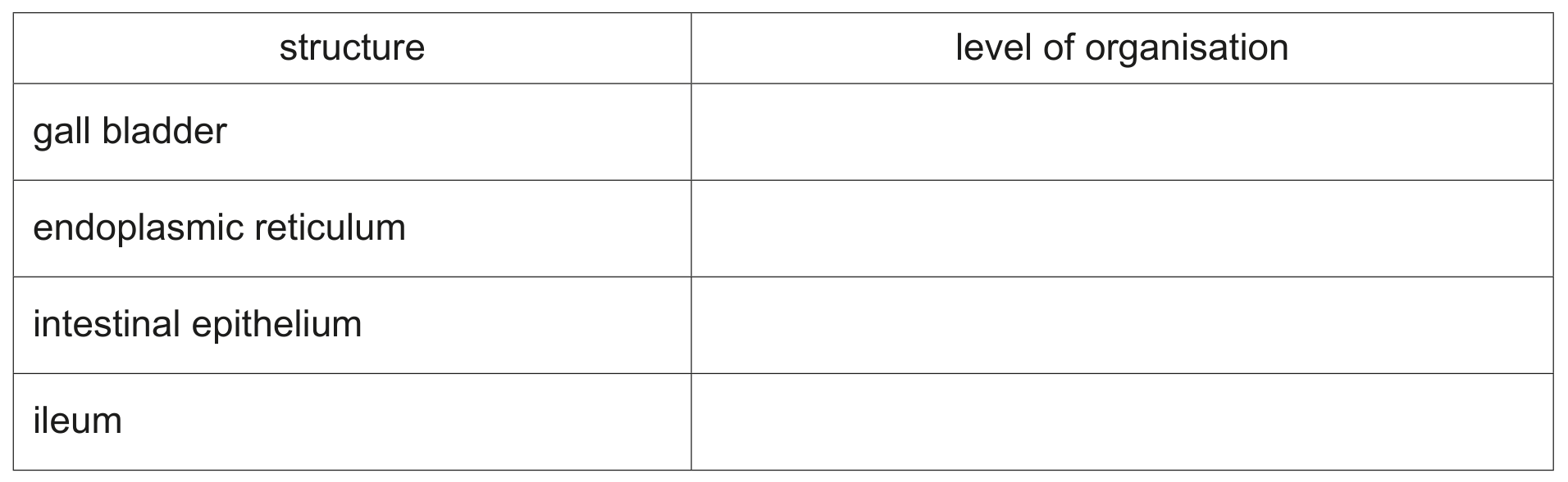 Table 1.1