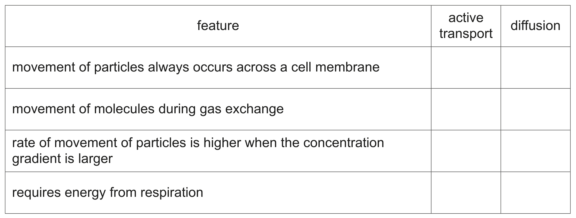Table 1.1