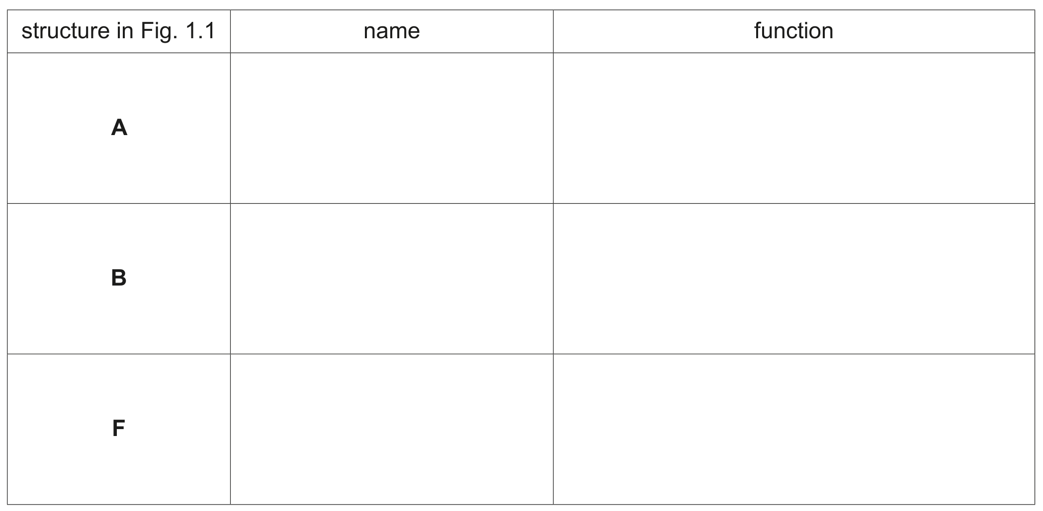 Table 1.1
