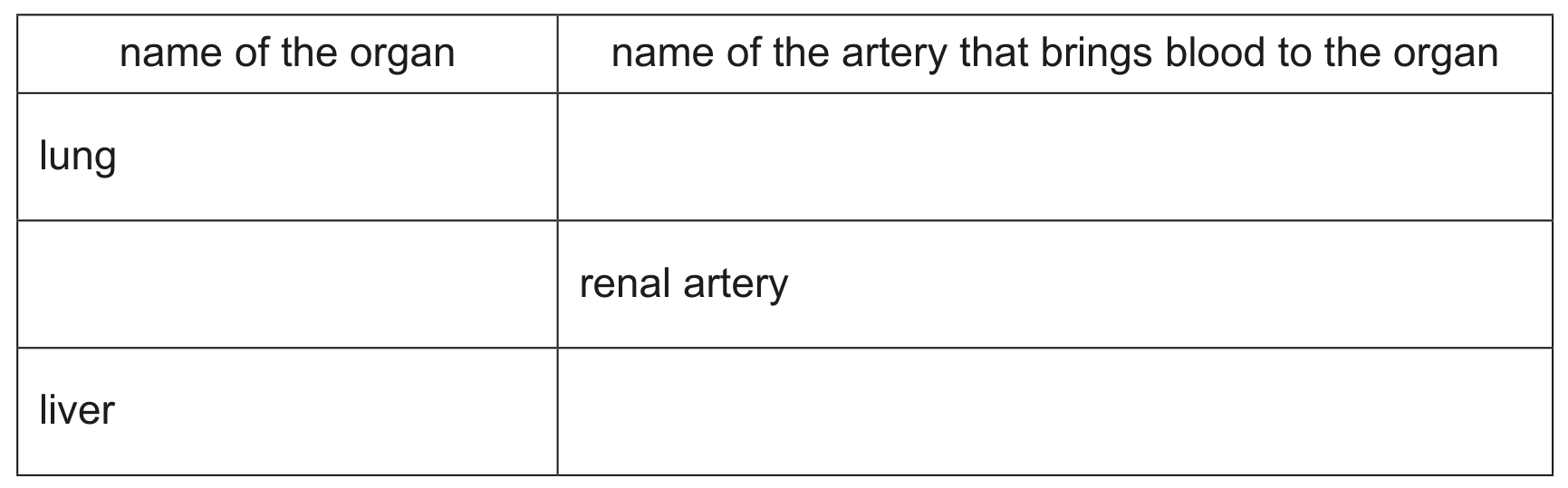 Table 1.1