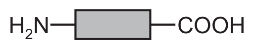 Figure for Question 6(c)(ii) — CAIE IGCSE Chemistry
