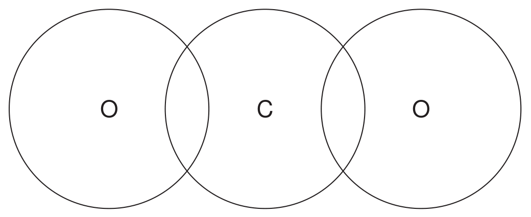 Fig. 1.1