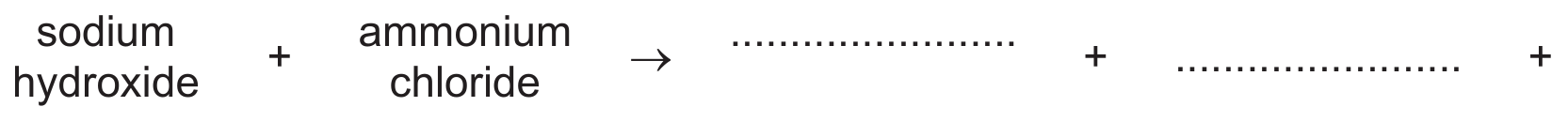 Figure for Question 4(d) — CAIE IGCSE Chemistry