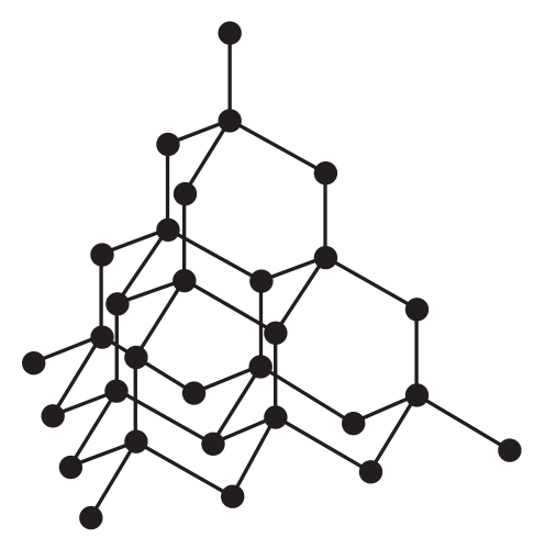 Figure for Question 7 — CAIE IGCSE Chemistry