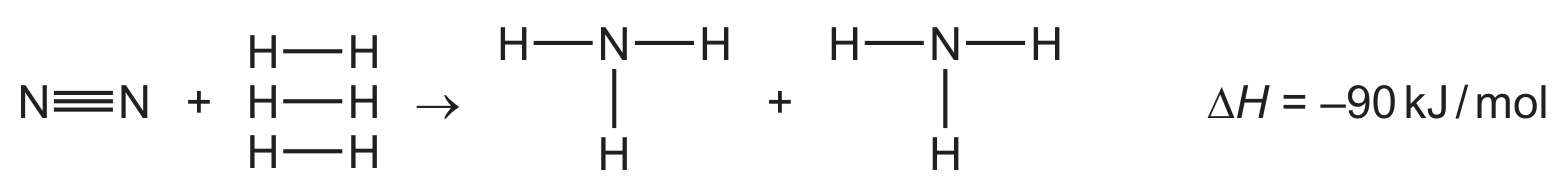 Fig. 3.1