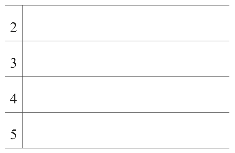 Table for Question (i) — CAIE IGCSE Mathematics Core