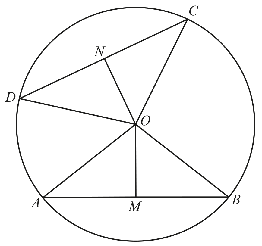 Figure for Question (b) — CAIE IGCSE Mathematics Extended