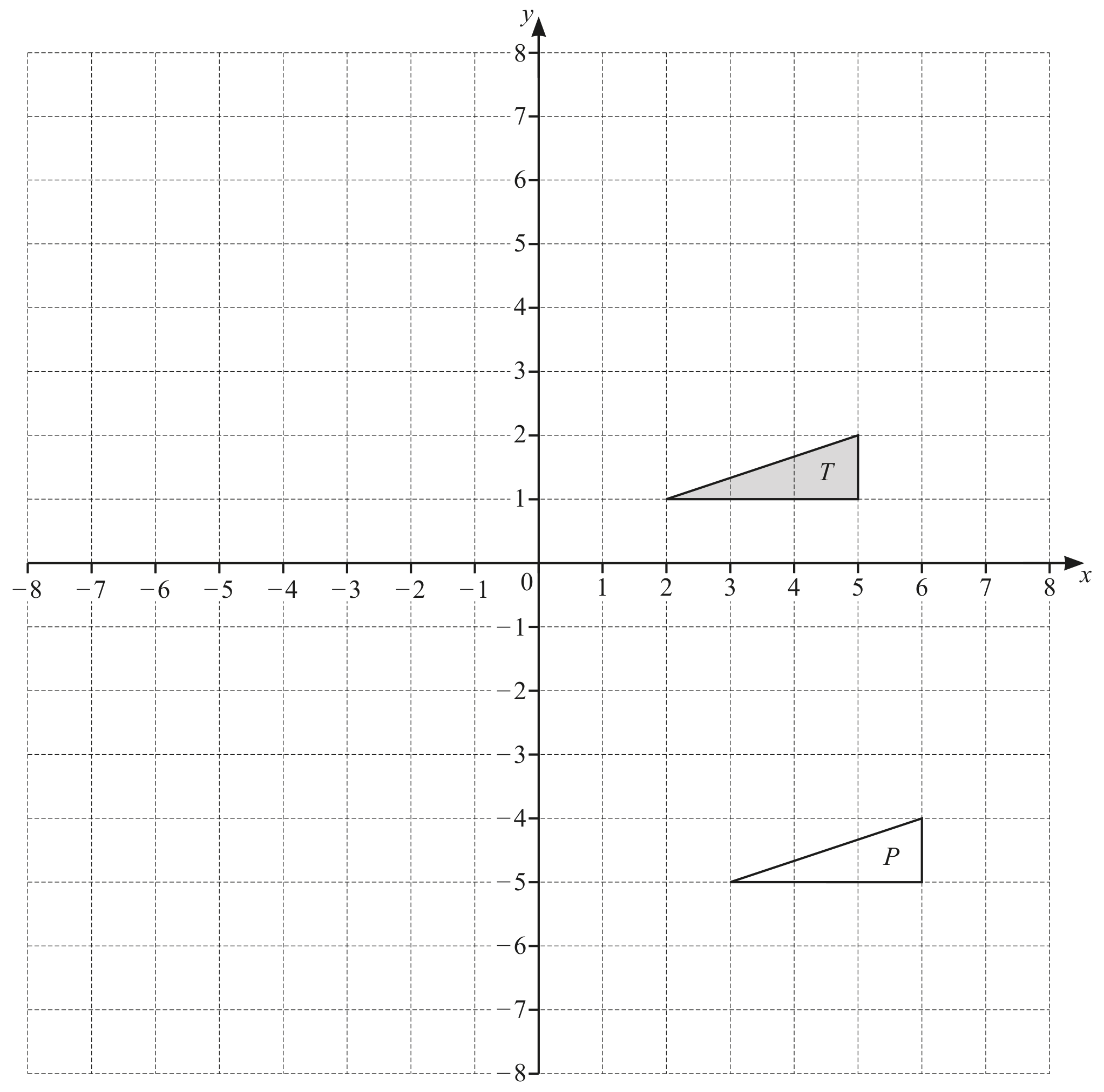 Figure for Question E7.1 Transformations question 2 — CAIE IGCSE Mathematics Extended