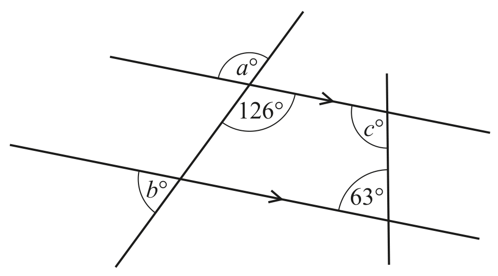 NOT TO SCALE
