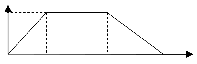 Figure for Answer to Question (c) — CAIE IGCSE Mathematics Extended