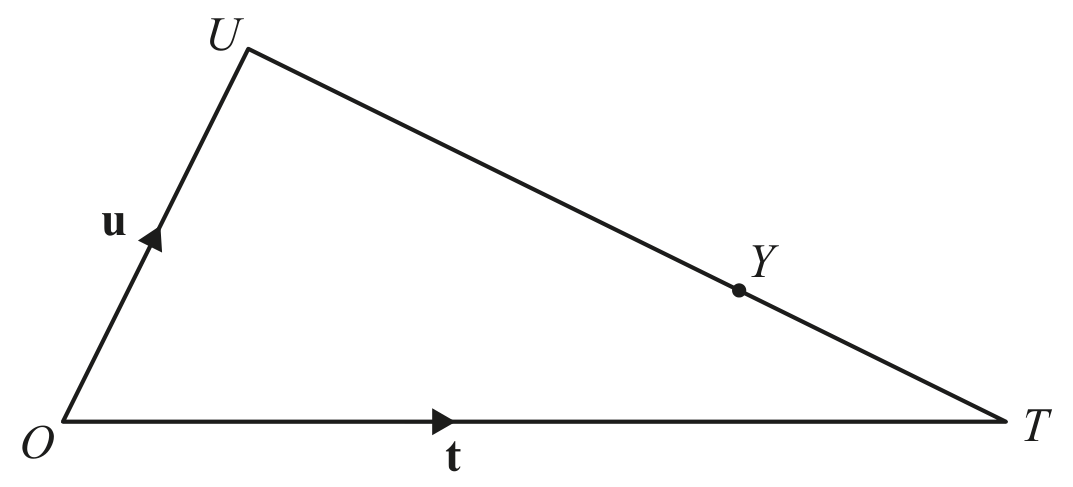 Figure for Question (a) — CAIE IGCSE Mathematics Extended