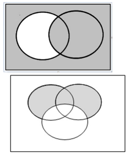 Figure for Answer to Question (b) — CAIE IGCSE Mathematics Extended