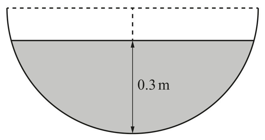 NOT TO SCALE