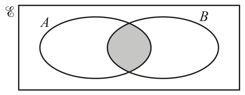 Figure for Question (a) — CAIE IGCSE Mathematics Extended