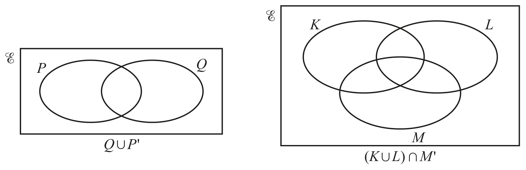 Figure for Question (b) — CAIE IGCSE Mathematics Extended