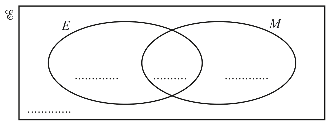 Figure for Question (b) — CAIE IGCSE Mathematics Extended