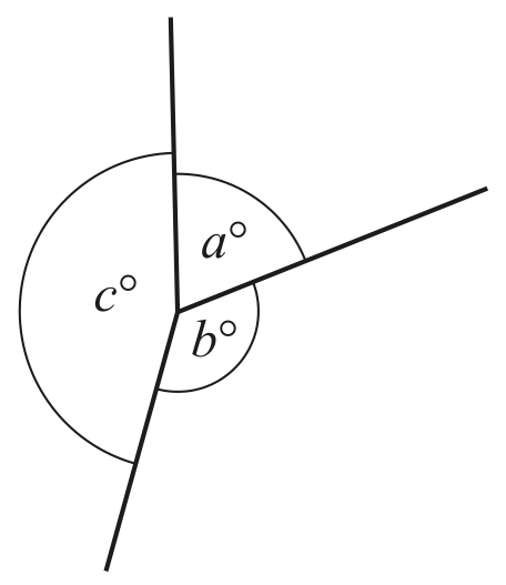 Figure for Question (a) — CAIE IGCSE Mathematics Extended