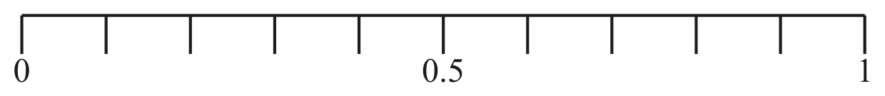 Figure for Question 8. Probability question 1 — CAIE IGCSE Mathematics Core