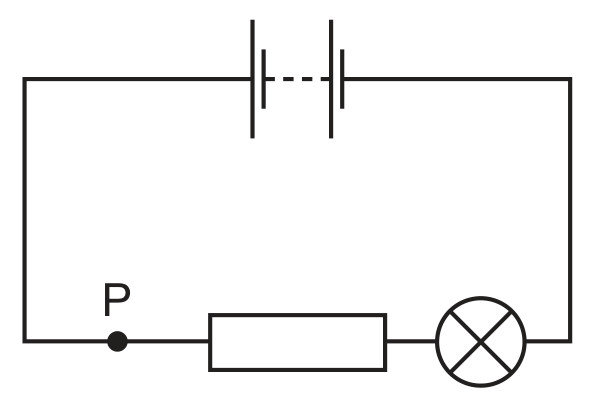 Question image